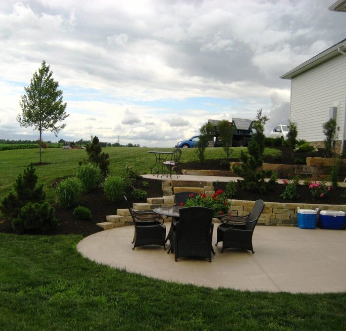 Patio and retaining wall contractors near me