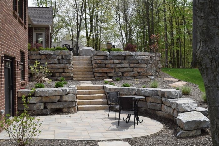 Patio and retaining wall contractors near me