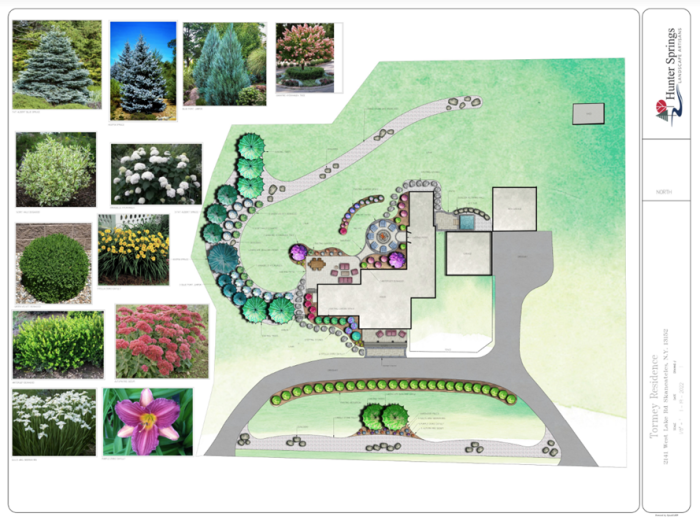 Licensed landscape architect near me