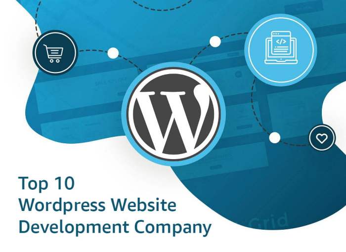 Wordpress website development company